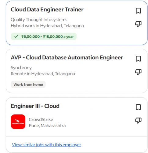 AI for Cloud Computing internship jobs in Sur