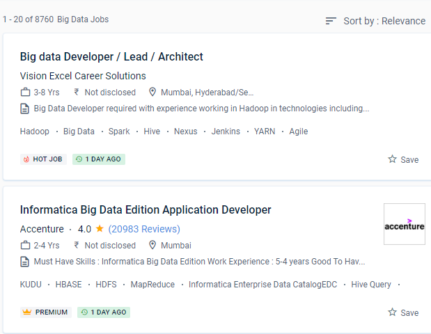 Big Data internship jobs in Ajman