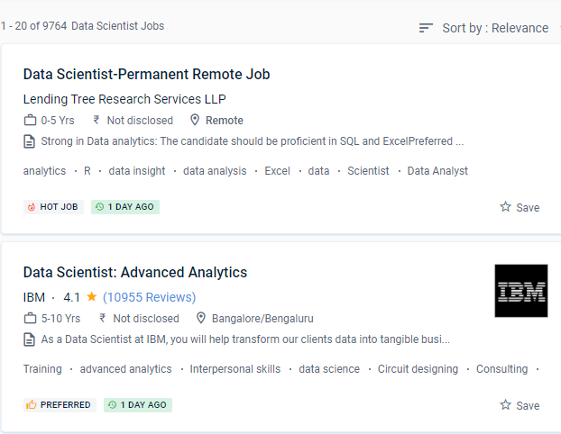 Data Science internship jobs in Dubai