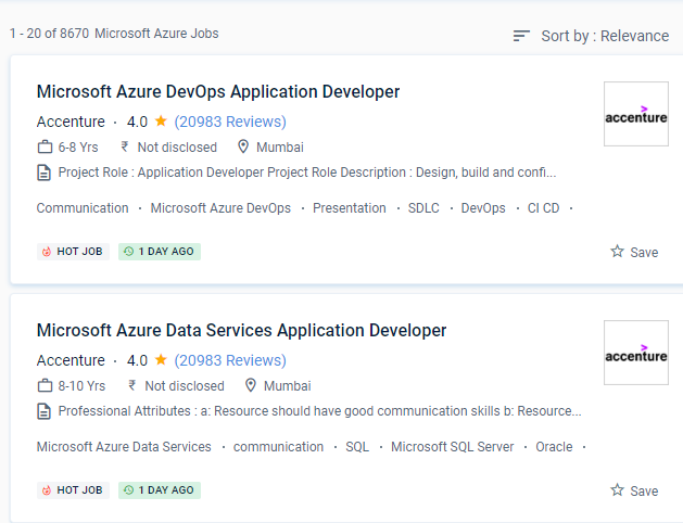Microsoft Azure internship jobs in Uae