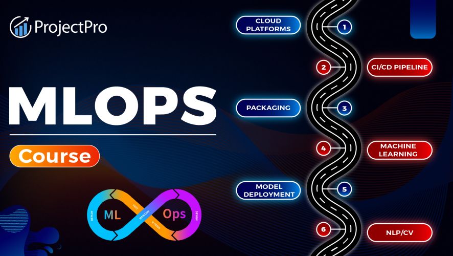 MLOps Engineering Training in uae